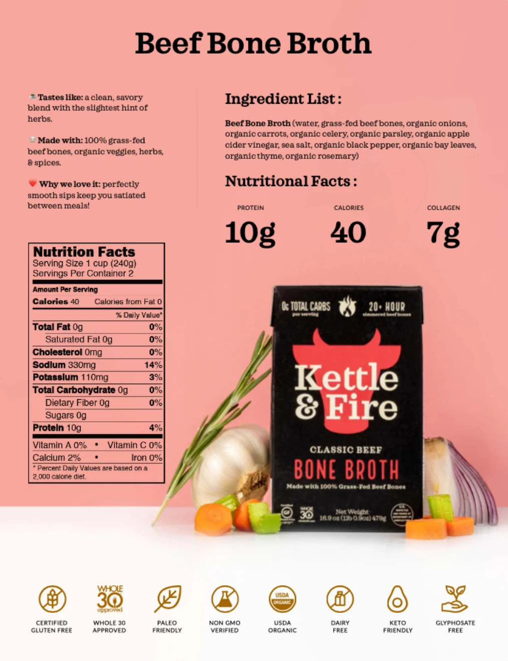 Beef Bone Broth one pager design